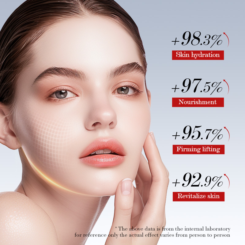 White blood cell wrinkle smoot - Luxury Skincare Moisturizer recensione e prezzo